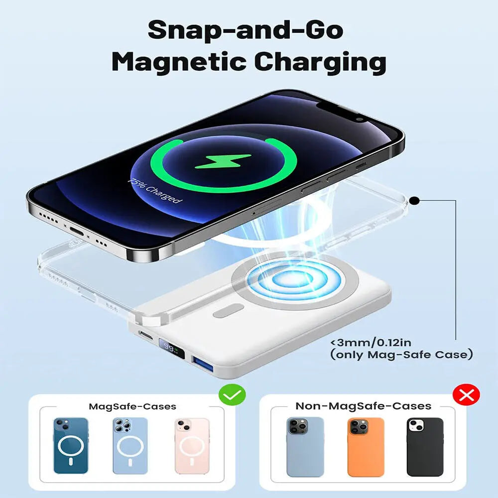 Magsafe Magnetic Battery Pack 10000 mAh with Kickstand - mobgr