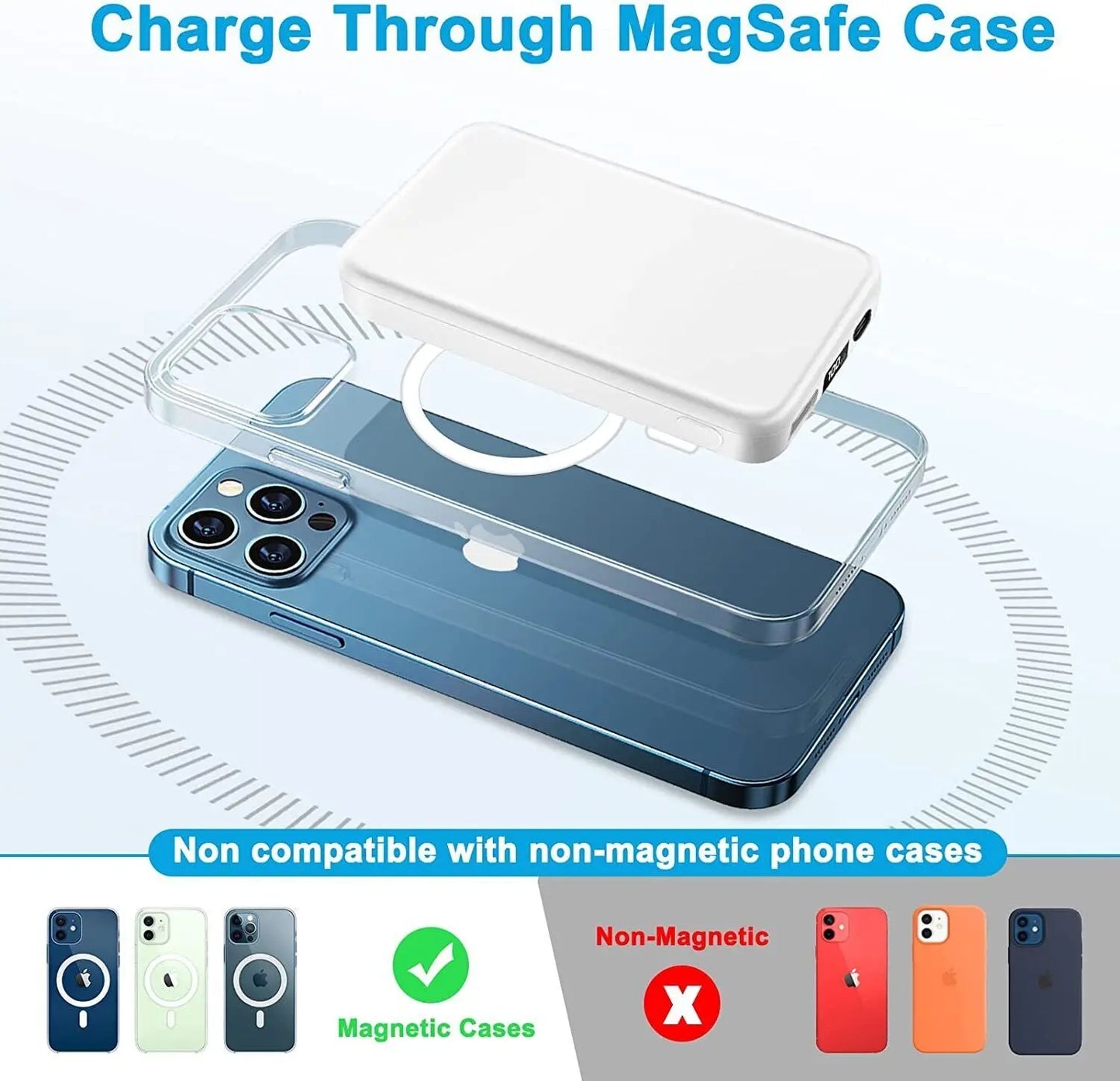 Magsafe Magnetic Battery Pack 10000 mAh with Kickstand - mobgr