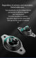 Wireless Bluetooth Earphones | TWS In-Ear Earbuds Headphones for iPhone, Samsung, and Android